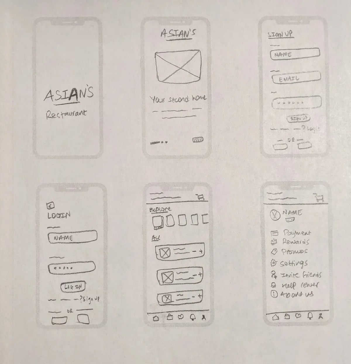 Pencil sketches of six app screens