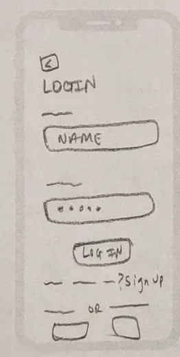 Login paper sketch