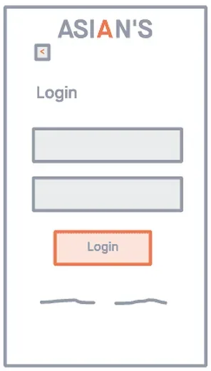 Login wireframe