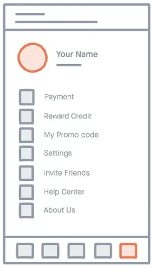 Profile wireframe